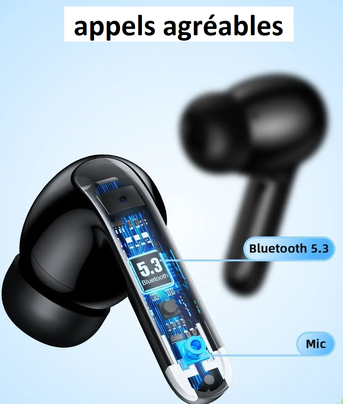 Écouteurs sans fil - Bluetooth 5.3, microphone antibruit intégré, autonomie de 36 heures, affichage LED